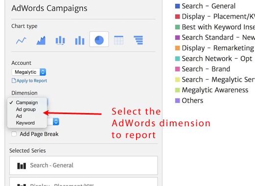 Megalytic Feature for Selecting AdWords Campaign Dimension for Reporting