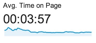 The average time on page metric looked much better than the average session duration