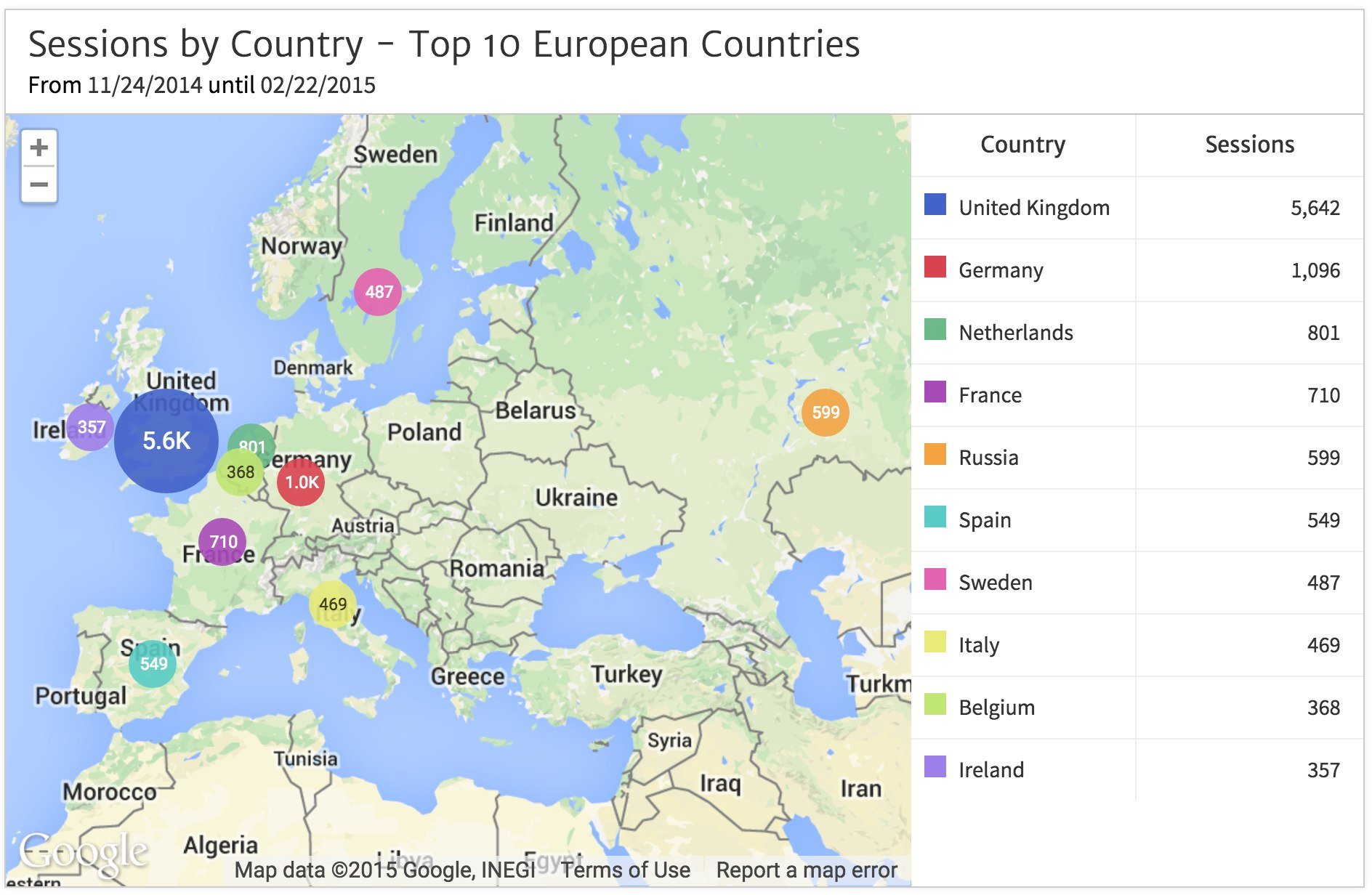 Web Traffic by Country in Europe - Map