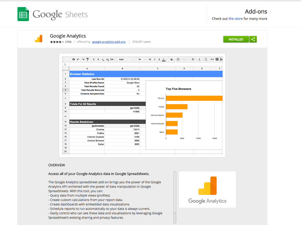 Google Analytics Google Sheets Add-On