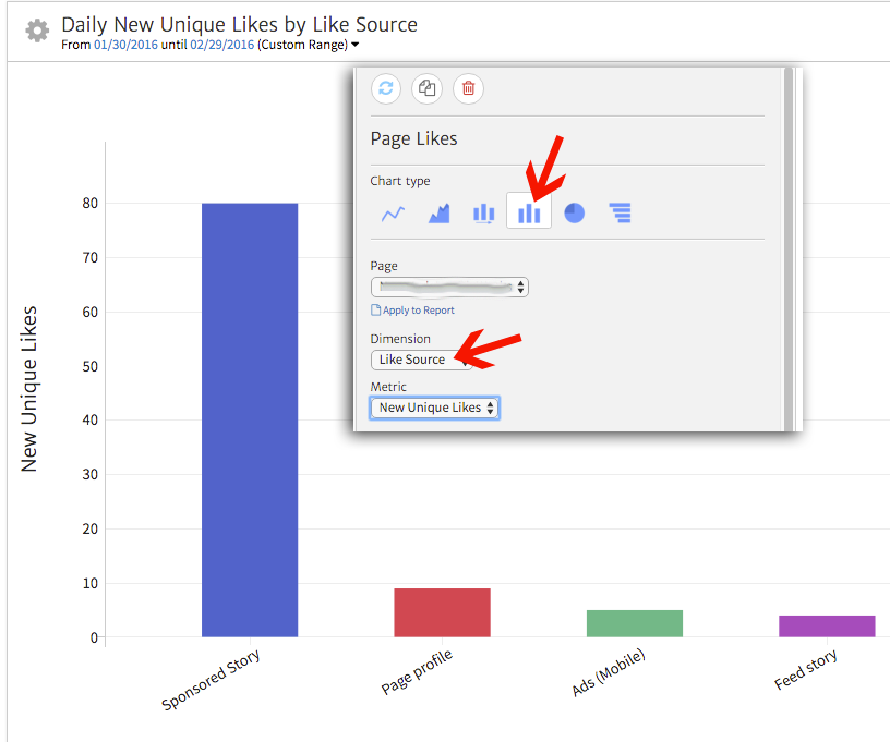 Facebook Page Likes by Source shown in a Megalytic Widget