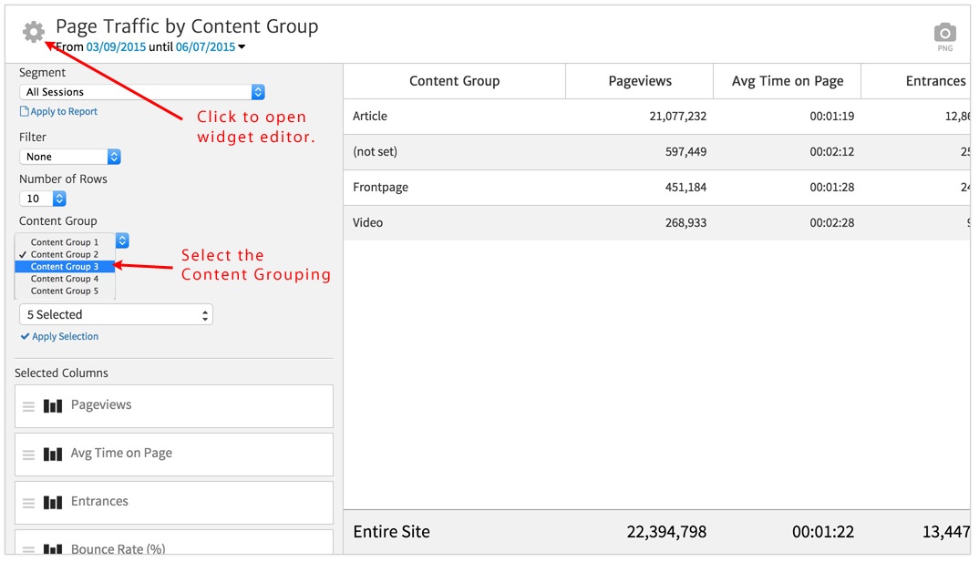 Selecting the Content Grouping in Megalytic