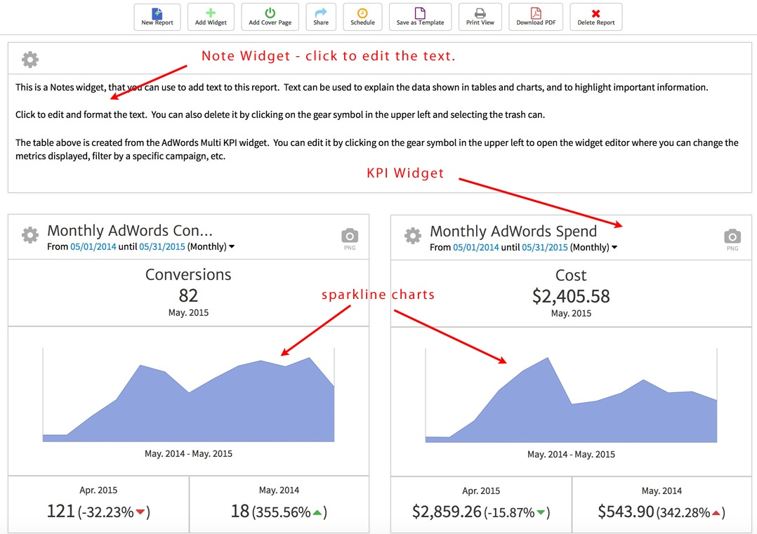 Using Megalytic Notes with KPI Widgets