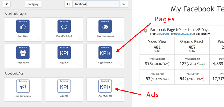 Facebook Pages vs Ads Widgets in Megalytic