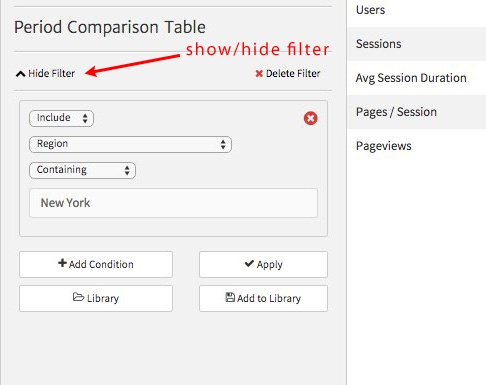 Applying a Filter to Megalytic's Period Comparison Widget
