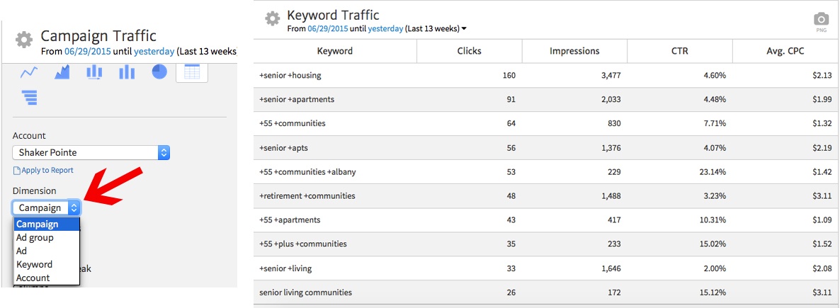 Megalytic Selecting AdWords Dimension in the Widget