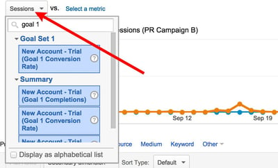 How to select the metric used in a Google Analytics time series chart
