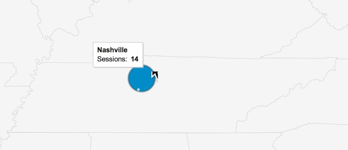 Google Analytics Shows a Cluster of Conversions in Nashville