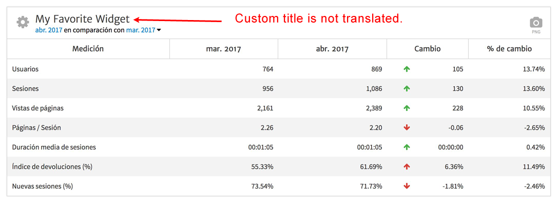 custom-title-not-translated-1