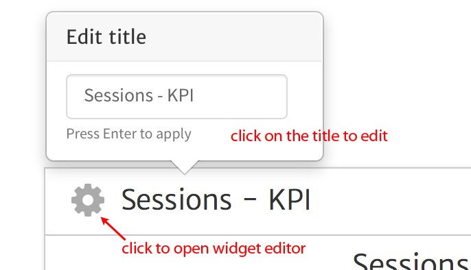 edit-kpi-widget